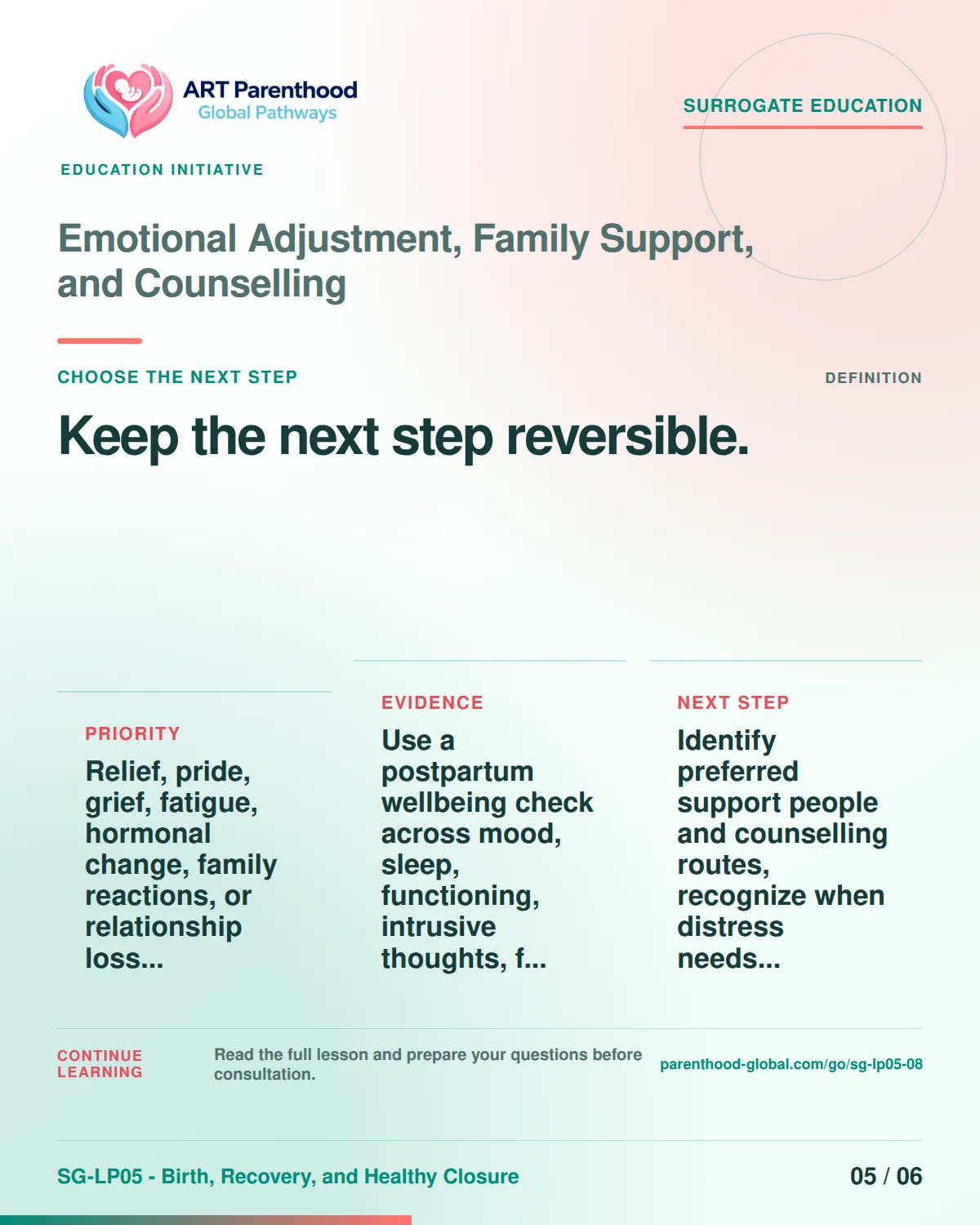 SG-LP05-08 carousel slide 5: Keep the next step reversible. A calm planning visual supports surrogate autonomy without implying eligibility, pregnancy or a guaranteed outcome.