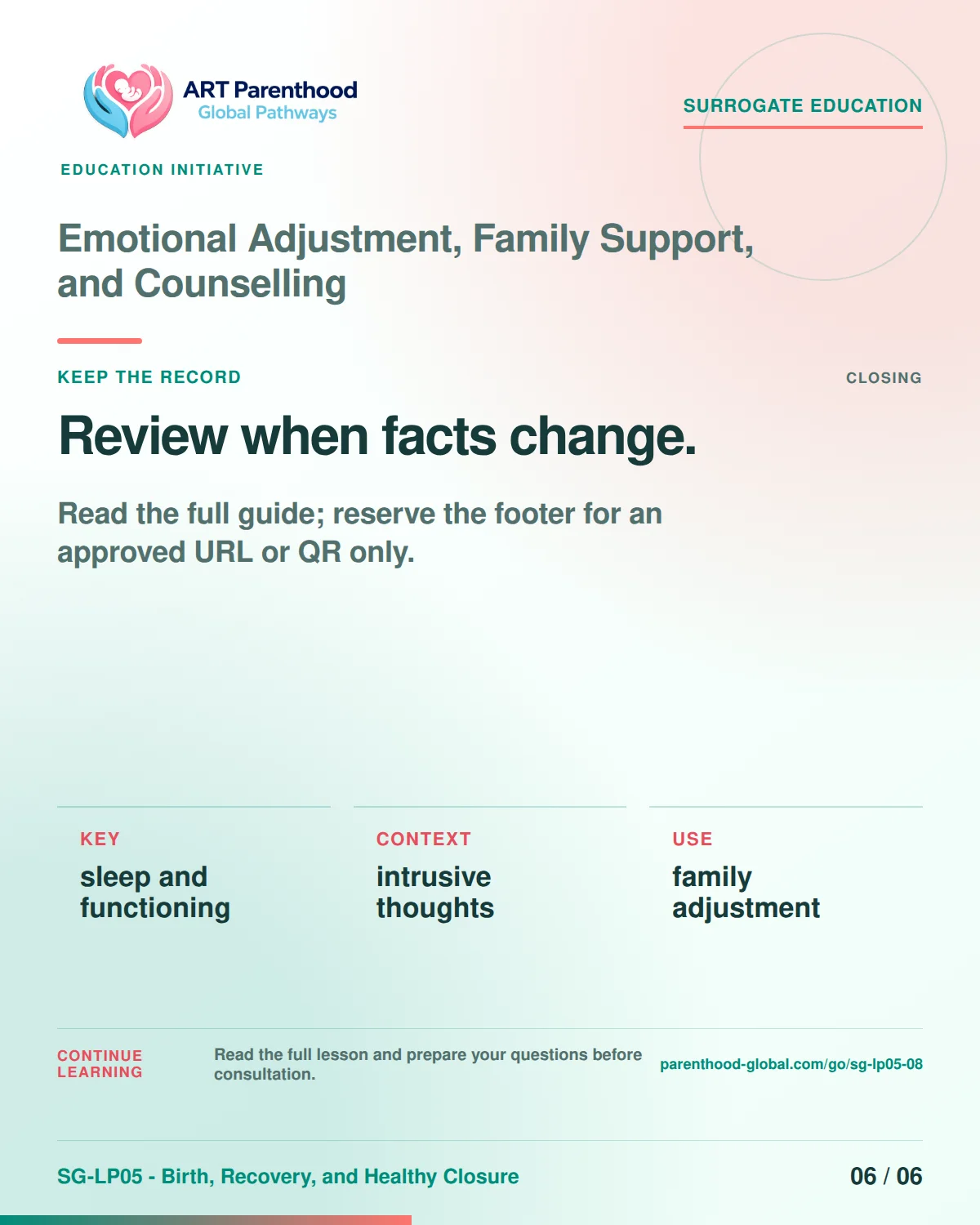 SG-LP05-08 carousel slide 6: Review when facts change. A calm planning visual supports surrogate autonomy without implying eligibility, pregnancy or a guaranteed outcome.