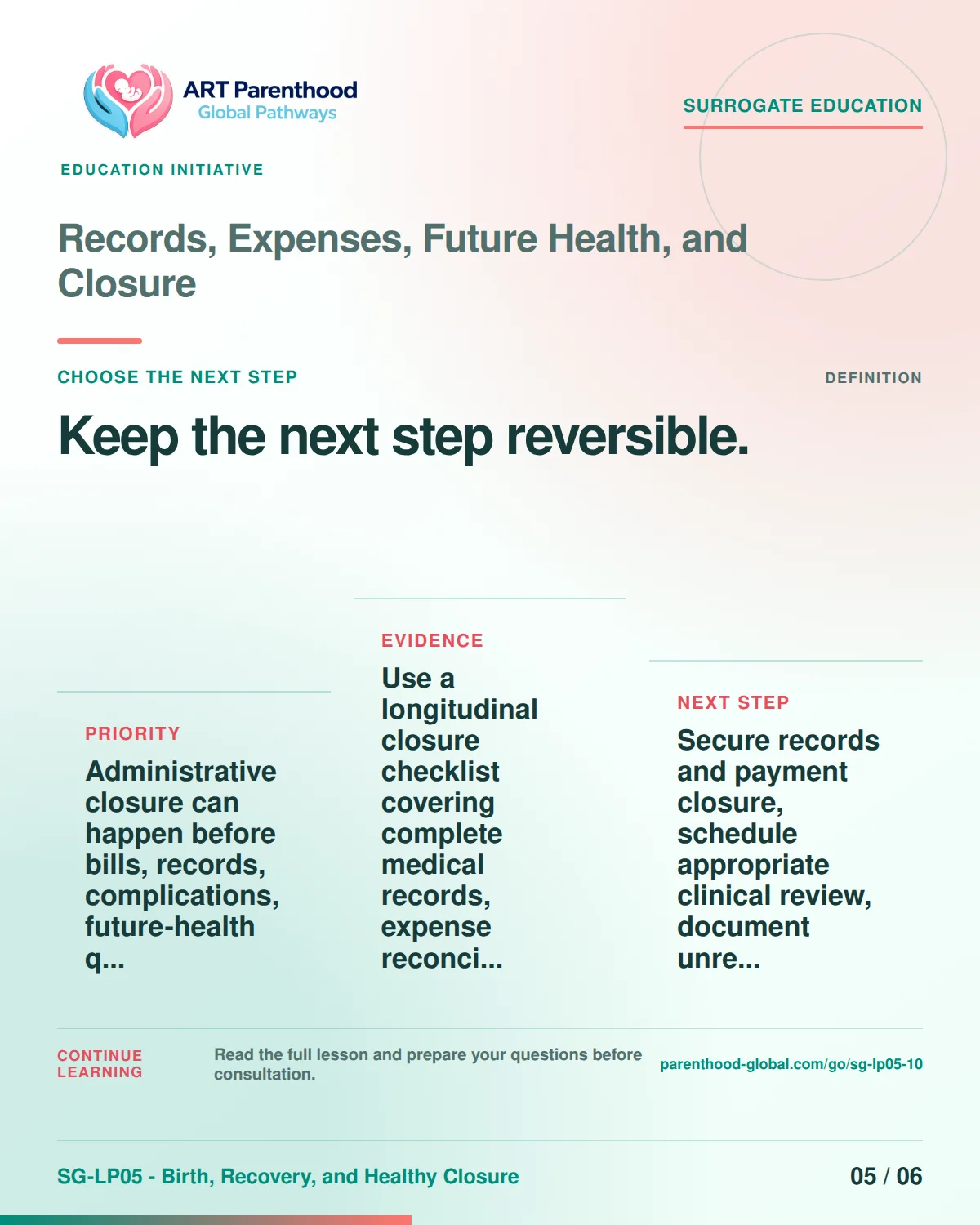 SG-LP05-10 carousel slide 5: Keep the next step reversible. A calm planning visual supports surrogate autonomy without implying eligibility, pregnancy or a guaranteed outcome.