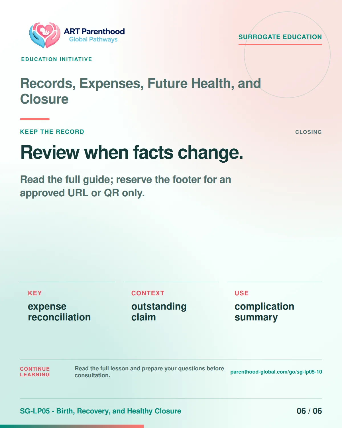 SG-LP05-10 carousel slide 6: Review when facts change. A calm planning visual supports surrogate autonomy without implying eligibility, pregnancy or a guaranteed outcome.